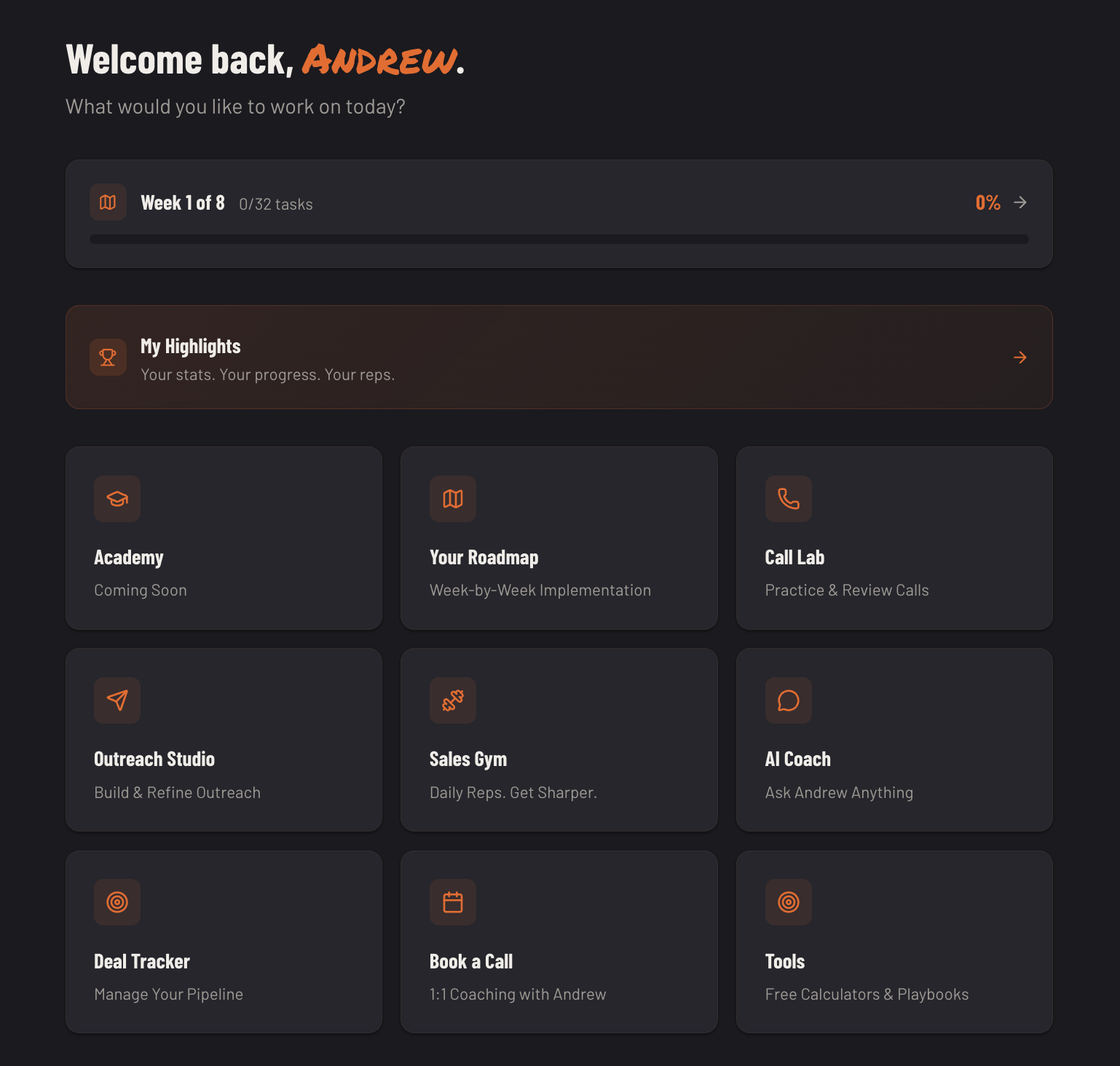 Reframe OS Dashboard showing all six tools: Academy, Call Lab, Outreach Studio, Sales Gym, AI Coach, and Deal Tracker